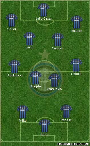 F.C. Internazionale Formation 2011