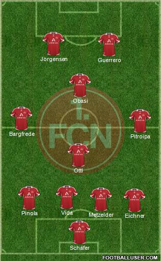 1.FC Nürnberg Formation 2011