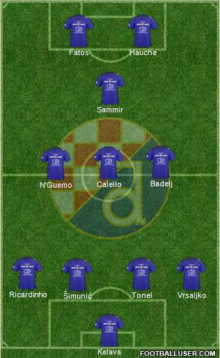 NK Dinamo Formation 2011