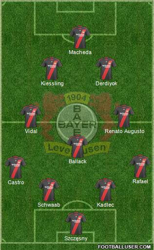 Bayer 04 Leverkusen Formation 2011