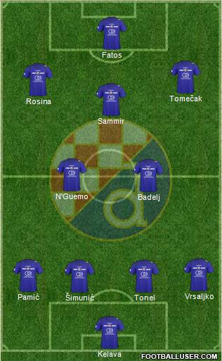 NK Dinamo Formation 2011