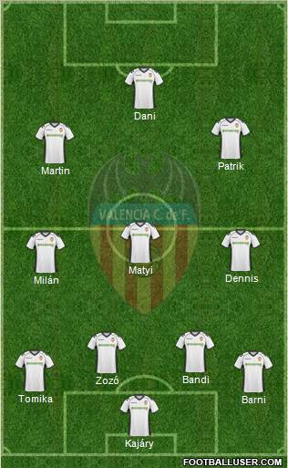 Valencia C.F., S.A.D. Formation 2011