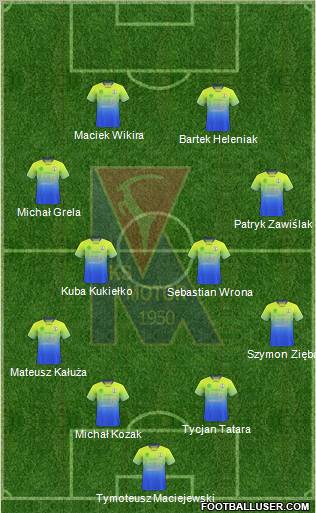 Motor Lublin Formation 2011