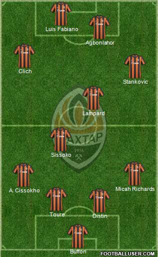 Shakhtar Donetsk Formation 2011