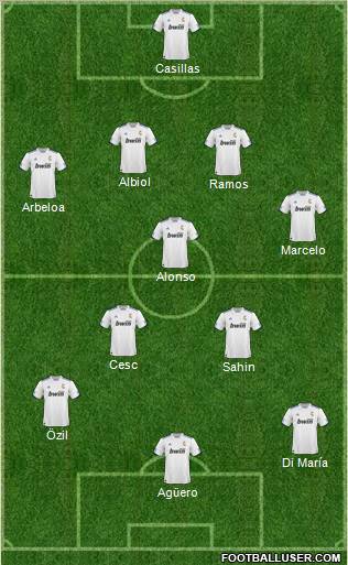 R. Madrid Castilla Formation 2011