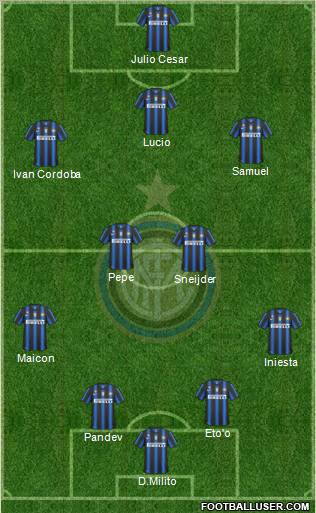 F.C. Internazionale Formation 2011