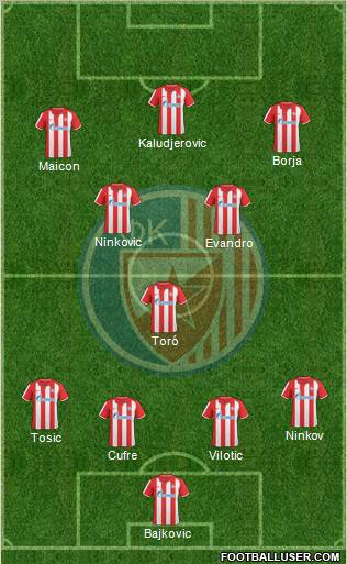 FC Red Star Belgrade Formation 2011