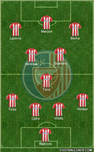 FC Red Star Belgrade Formation 2011