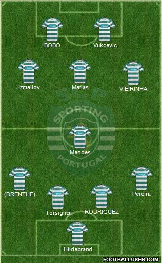 Sporting Clube de Portugal - SAD Formation 2011