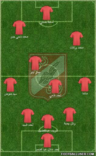 Al-Ahly Sporting Club Formation 2011