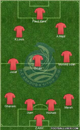 Sport Club Irony Ashdod Formation 2011