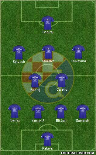 NK Dinamo Formation 2011