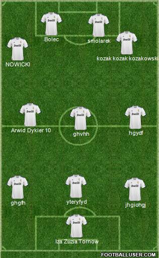 R. Madrid Castilla Formation 2011