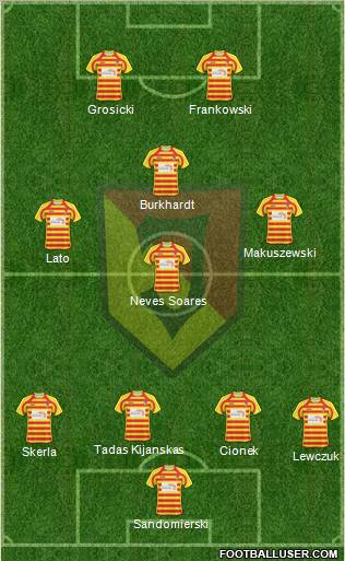 Jagiellonia Bialystok Formation 2011