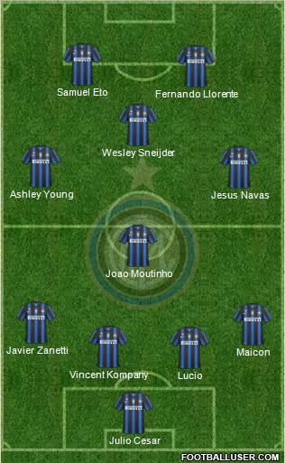 F.C. Internazionale Formation 2011