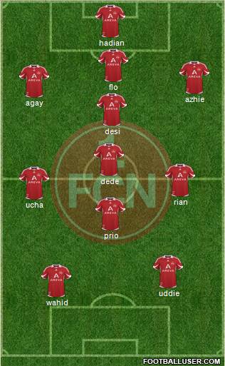 1.FC Nürnberg Formation 2011