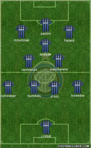 F.C. Internazionale Formation 2011