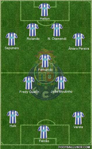 Futebol Clube do Porto - SAD Formation 2011