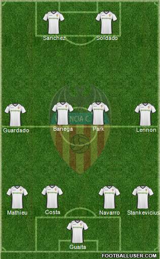 Valencia C.F., S.A.D. Formation 2011