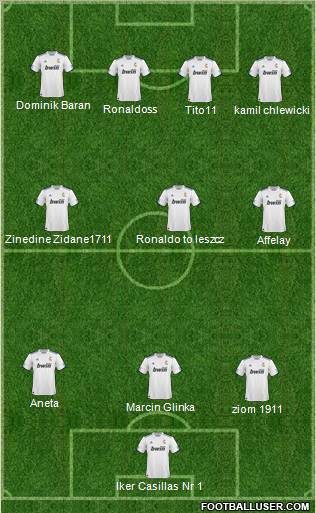 R. Madrid Castilla Formation 2011