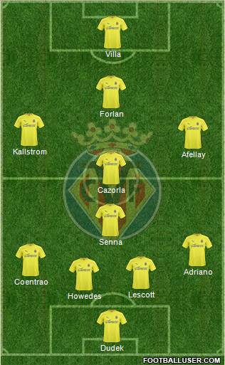 Villarreal C.F., S.A.D. Formation 2011