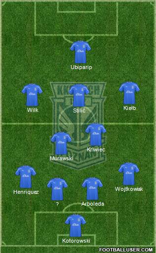 Lech Poznan Formation 2011