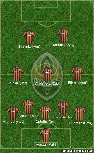 Shakhtar Donetsk Formation 2011