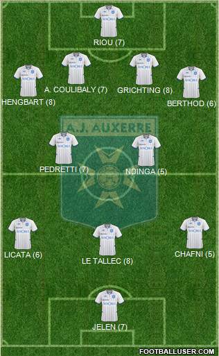 A.J. Auxerre Formation 2011