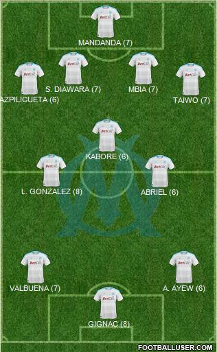 Olympique de Marseille Formation 2011