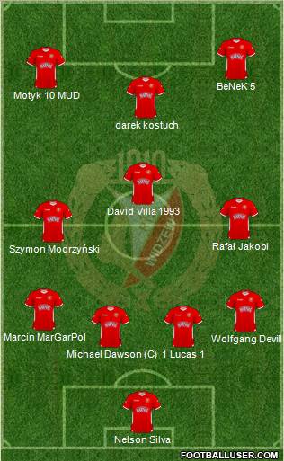 Widzew Lodz Formation 2011