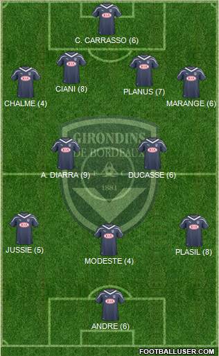 FC Girondins de Bordeaux Formation 2011