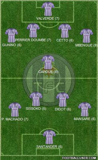 Toulouse Football Club Formation 2011