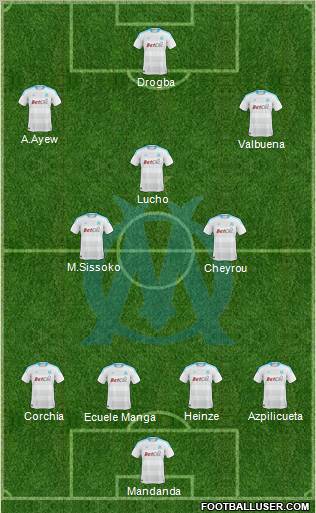 Olympique de Marseille Formation 2011