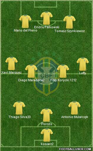 Brazil Formation 2011