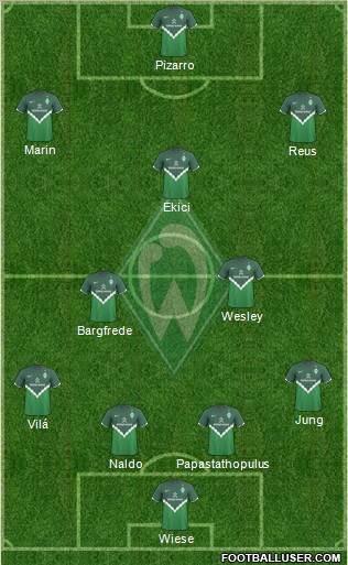 Werder Bremen Formation 2011