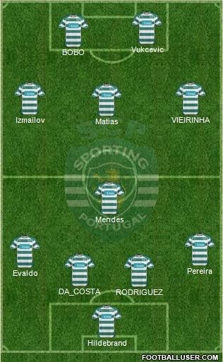 Sporting Clube de Portugal - SAD Formation 2011