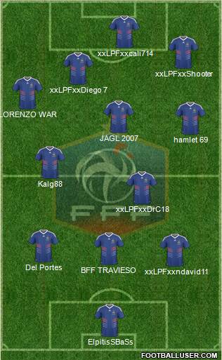 France Formation 2011