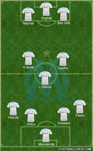 Olympique de Marseille Formation 2011