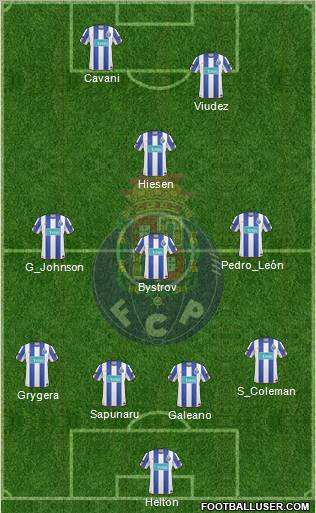 Futebol Clube do Porto - SAD Formation 2011