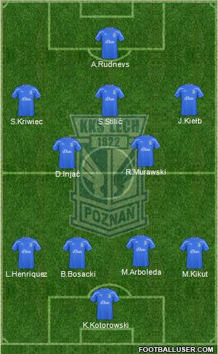 Lech Poznan Formation 2011