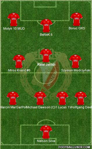 Widzew Lodz Formation 2011