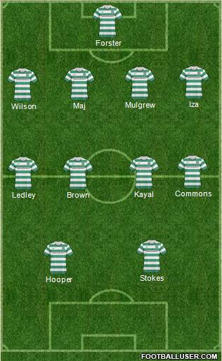 Celtic Formation 2011