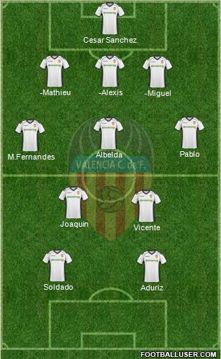 Valencia C.F., S.A.D. Formation 2011