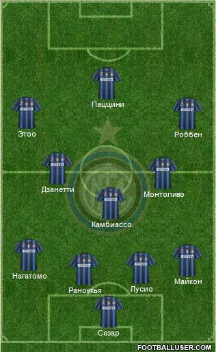 F.C. Internazionale Formation 2011