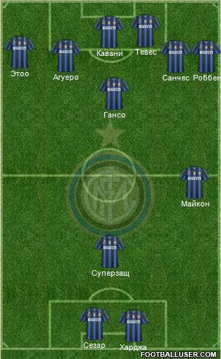 F.C. Internazionale Formation 2011