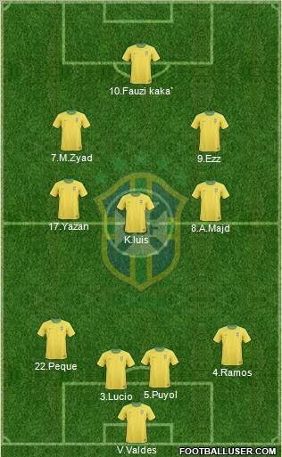 Brazil Formation 2011