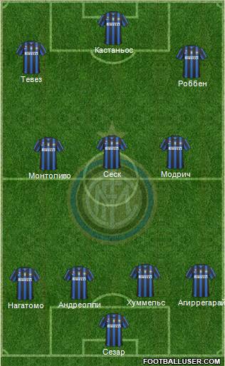 F.C. Internazionale Formation 2011