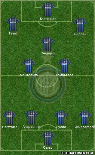 F.C. Internazionale Formation 2011