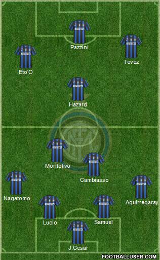 F.C. Internazionale Formation 2011