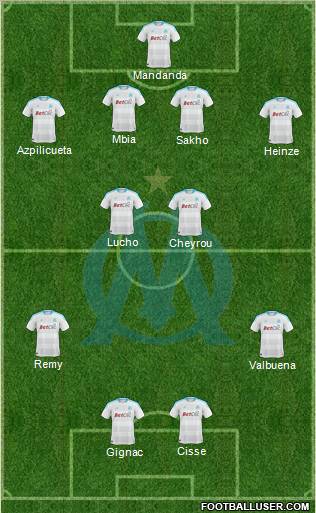 Olympique de Marseille Formation 2011